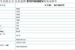 新能源车牌编号哪几个号码