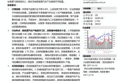 新能源行业发展趋势