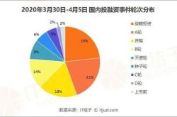 西安新能源有限责任公司