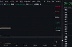 1.闪腰现象解析