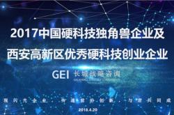 独角兽企业指的是什么