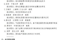 学校新能源会议通知范文