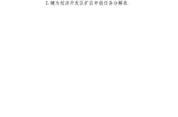 秸秆新能源项目