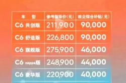 国家新能源补贴政策2024