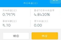 新能源基金能卖吗