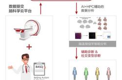 华为深汕云计算数据中心