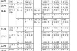 金华教育科技电视台在线回放
