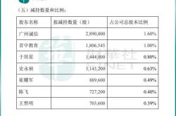 金丹科技pbat投产