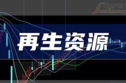 川能科技