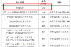1.了解新能源的种类