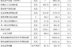 东莞新能源企业排名