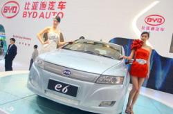 电动汽车（EV）