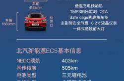 北京新能源政策解读