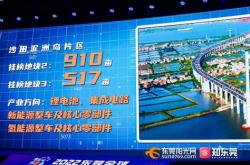 东莞新能源科技待遇好不好