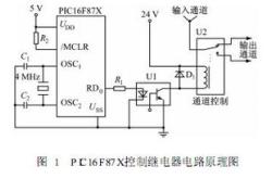 廊坊新能源