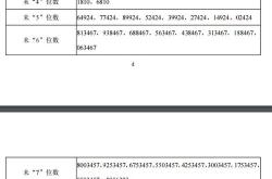 宝明科技股吧分析讨论区