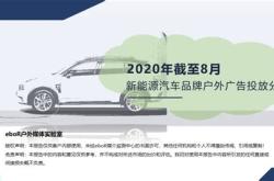 有效改善了
