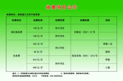 曲靖的新能源优势