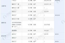 新能源燃料合同