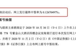 蚂蚁科技股票代码