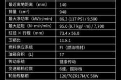 青岛燃机项目