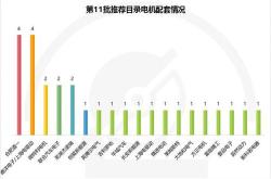华能集团四川新能源有限公司