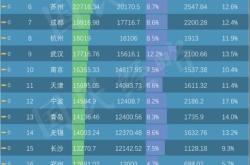 1.新能源公交卡的特点