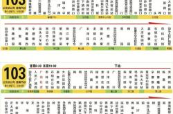 揭阳新能源1号线联系电话