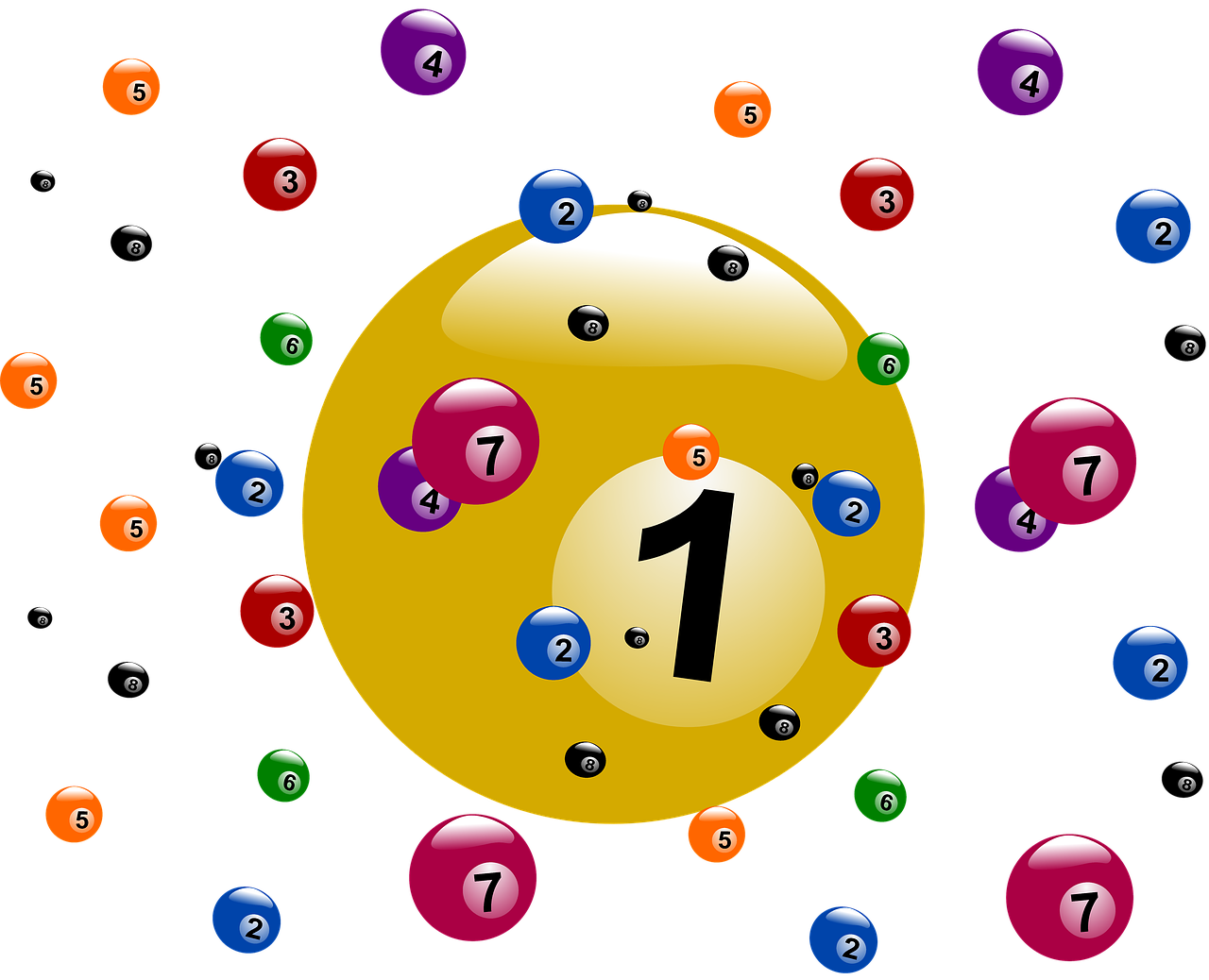 趣味数字1到10，数字背后的文化与故事